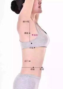 调理脾胃的推拿手法视频,轻松掌握养生秘诀